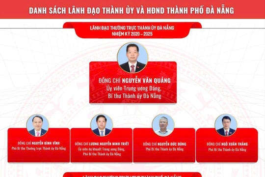 Danh sách lãnh đạo Thành ủy và Hội đồng Nhân dân thành phố Đà Nẵng mới