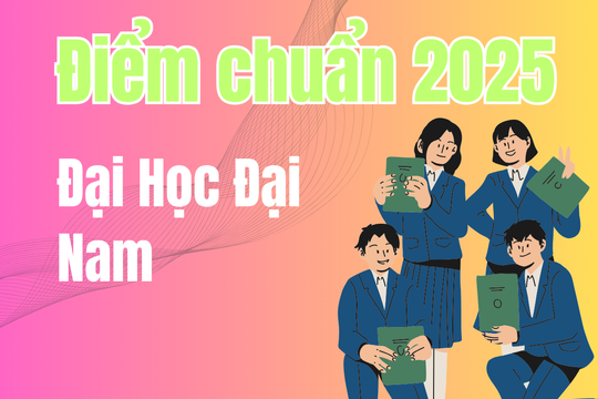 Điểm chuẩn Đại Học Đại Nam 2025