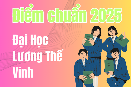 Điểm chuẩn Đại Học Lương Thế Vinh 2025