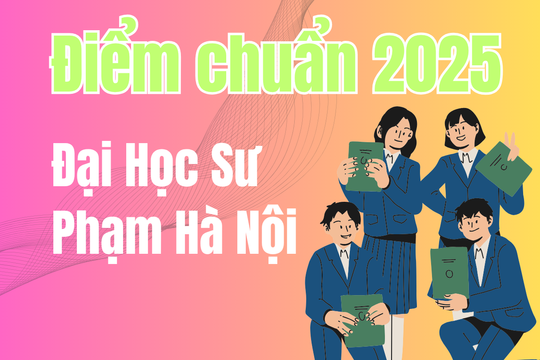 Điểm chuẩn Đại Học Sư Phạm Hà Nội 2025