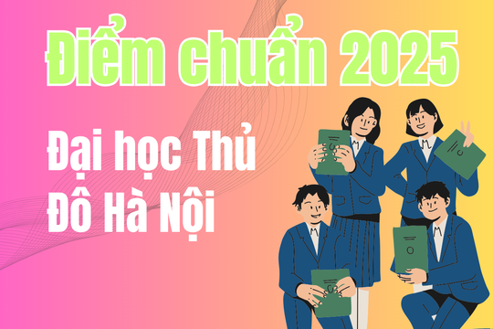Điểm chuẩn Đại học Thủ Đô Hà Nội 2025