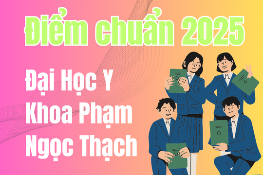 Điểm chuẩn Đại Học Y Khoa Phạm Ngọc Thạch 2025