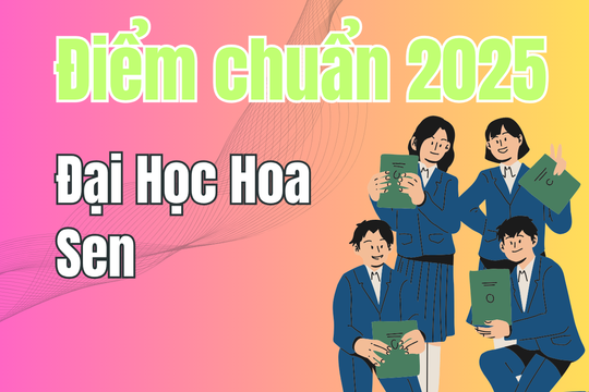 Điểm chuẩn Đại Học Hoa Sen 2025