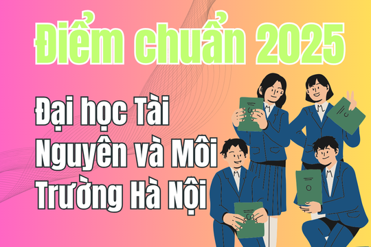Điểm chuẩn Đại học Tài Nguyên và Môi Trường Hà Nội 2025