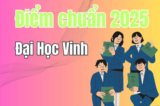 Điểm chuẩn Đại Học Vinh 2025