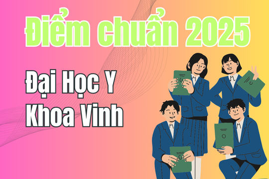 Điểm chuẩn Đại Học Y Khoa Vinh 2025