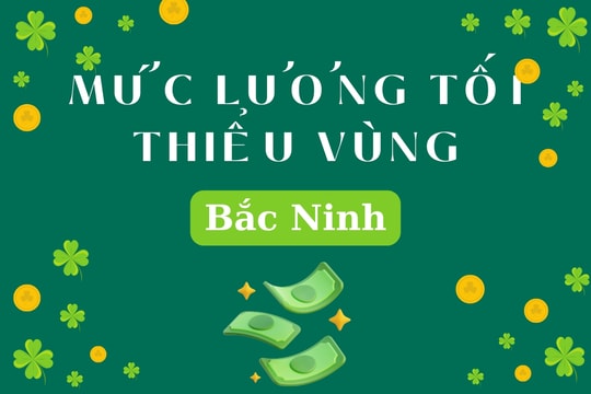 Mức lương tối thiểu vùng 2025 tại Bắc Ninh theo giờ, tháng từ 1/7