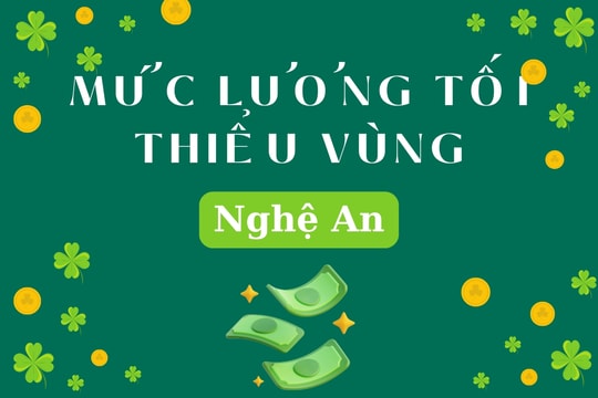 Mức lương tối thiểu vùng 2025 tại Nghệ An theo giờ, tháng từ 1/7