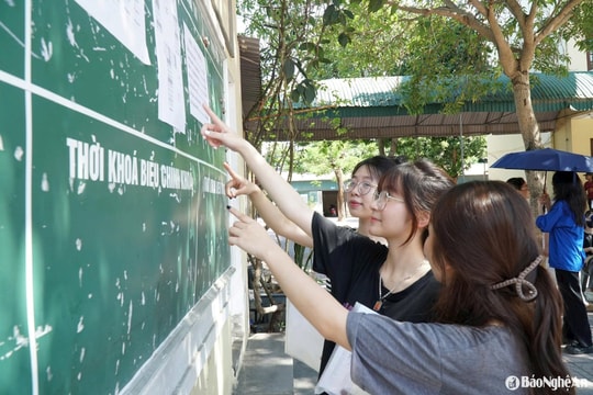 Điểm thi tốt nghiệp THPT 2025 tại Phú Thọ: Link tra cứu chính xác nhất