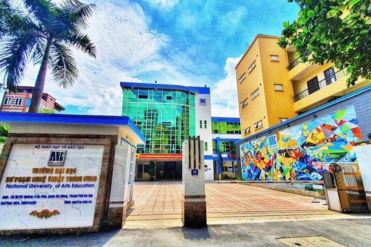 Điểm chuẩn Đại Học Sư Phạm Nghệ Thuật Trung Ương 2025