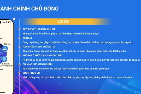 Đà Nẵng triển khai thí điểm các dịch vụ hành chính công chủ động