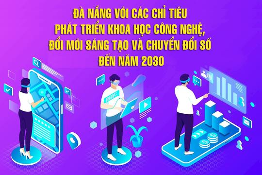 Đà Nẵng với các chỉ tiêu phát triển khoa học công nghệ, đổi mới sáng tạo và chuyển đổi số đến năm 2030