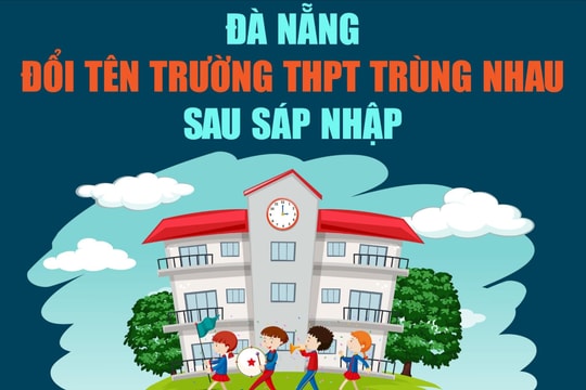 Đà Nẵng đổi tên trường THPT trùng nhau sau sáp nhập