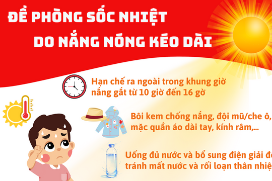 Đề phòng sốc nhiệt do nắng nóng kéo dài