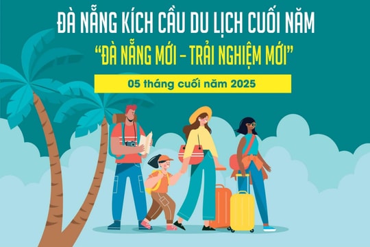 Đà Nẵng công bố chương trình kích cầu du lịch cuối năm, mục tiêu đón hơn 17 triệu du khách
