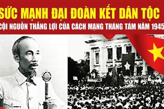 Từ Cách mạng Tháng Tám đến khát vọng xây dựng đất nước phồn vinh