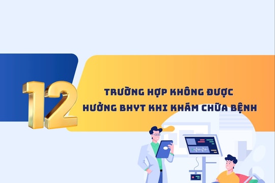 12 trường hợp không được hưởng bảo hiểm y tế khi khám, chữa bệnh