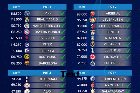 Thống kê lịch sử đối đầu Tottenham Hotspur và Burnley Cùng nhà cái F168 – Nhìn lại những cuộc chiến đã qua để dự đoán tương lai