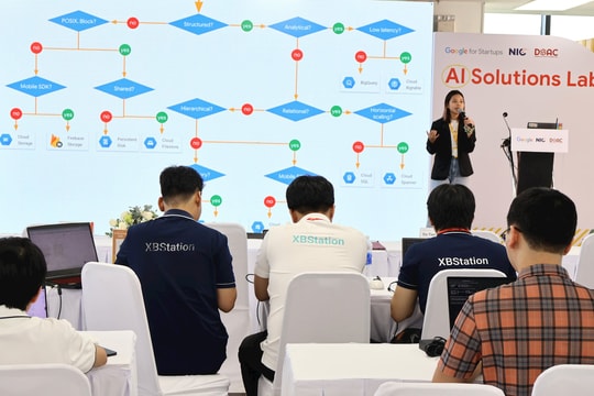 Thúc đẩy ứng dụng AI vào thực tiễn