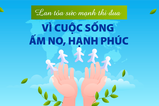 Lan tỏa sức mạnh thi đua yêu nước - Vì cuộc sống ấm no, hạnh phúc