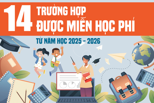 14 trường hợp được miễn học phí từ năm học 2025 - 2026