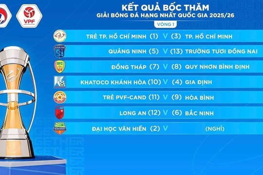 Điều chỉnh suất lên, xuống hạng ở giải hạng Nhất quốc gia