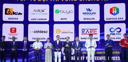 Vietnam Innovative Technopreneur Contest 2025 launched