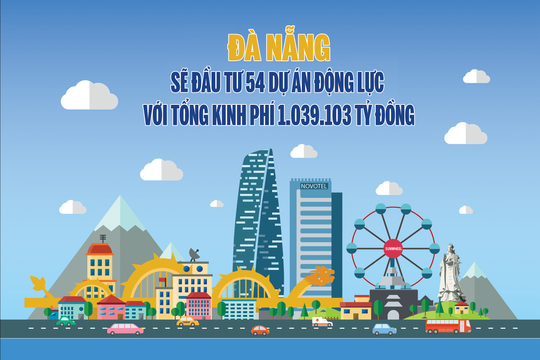 Đà Nẵng sẽ đầu tư 54 dự án động lực với tổng kinh phí 1.039.103 tỷ đồng