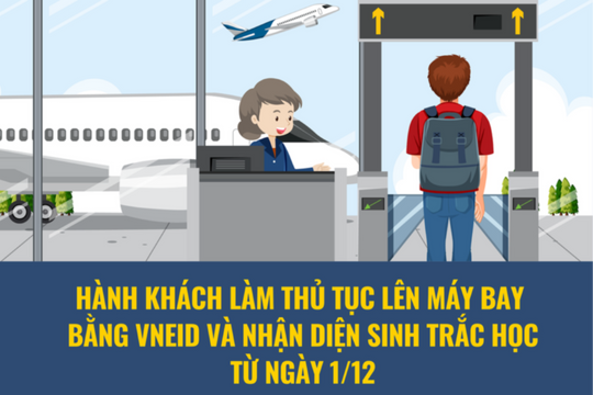Hành khách làm thủ tục lên máy bay bằng VneID và nhận diện sinh trắc học từ ngày 1/12