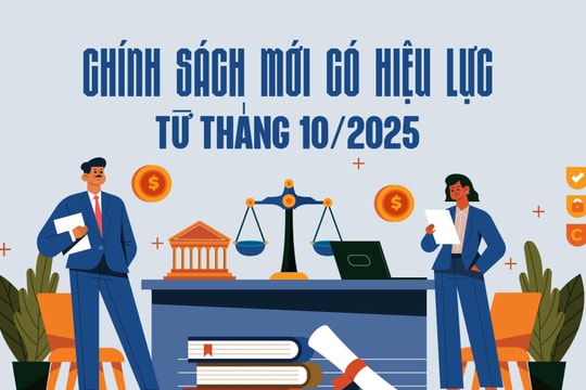 Chính sách mới có hiệu lực từ tháng 10/2025