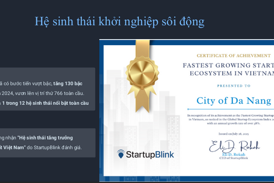 Đổi mới sáng tạo thúc đẩy kinh tế Đà Nẵng