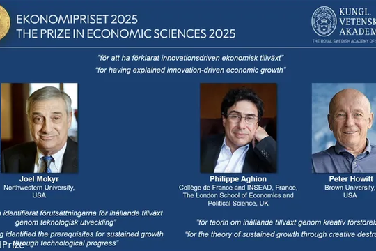 Giải Nobel Kinh tế 2025 tôn vinh thuyết tăng trưởng dựa trên đổi mới sáng tạo
