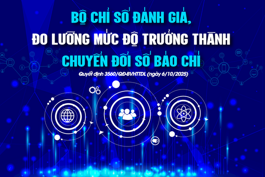 Bộ chỉ số đánh giá mức độ trưởng thành chuyển đổi số báo chí