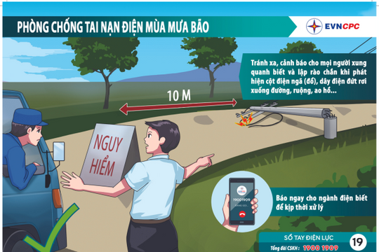 Chủ động đảm bảo an toàn điện trong mùa mưa bão
