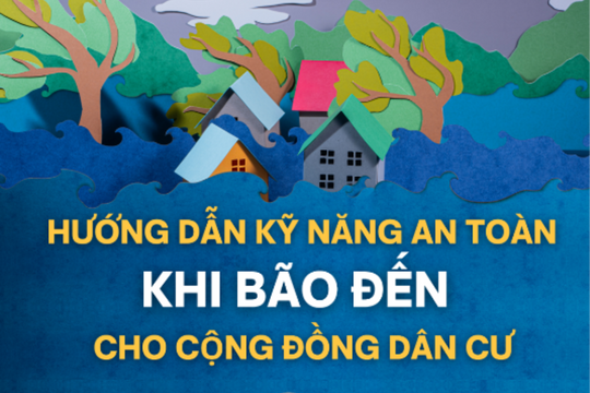 MỘT SỐ KỸ NĂNG AN TOÀN TRONG MÙA MƯA BÃO