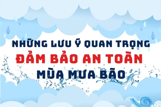 Những lưu ý quan trọng đảm bảo an toàn trong mùa mưa bão