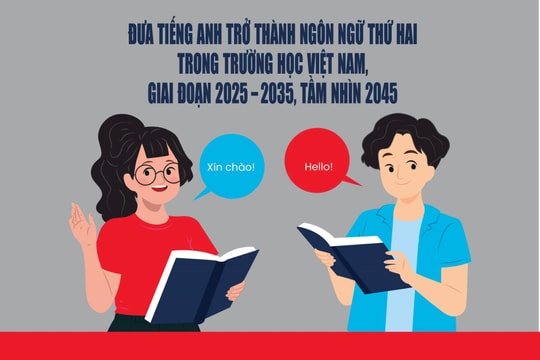 Đưa tiếng Anh thành ngôn ngữ thứ hai trong trường học