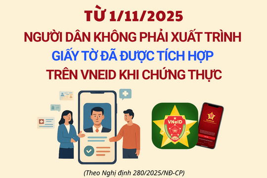 Người dân không phải xuất trình giấy tờ đã có trên VNeID khi chứng thực
