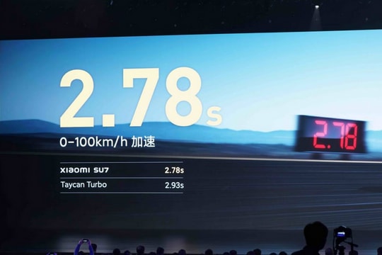 Trung Quốc đề xuất giới hạn xe hơi tăng tốc 0-100 km/h trên 5 giây
