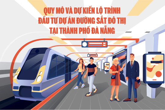 Quy mô và dự kiến lộ trình đầu tư dự án đường sắt đô thị tại thành phố Đà Nẵng