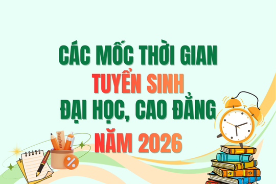 Các mốc thời gian tuyển sinh đại học, cao đẳng năm 2026