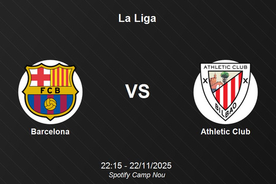 Nhận định Barcelona vs Athletic Club - La Liga 22/11