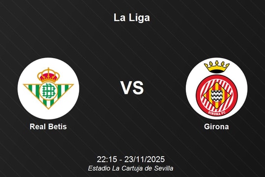 Nhận định Real Betis vs Girona - La Liga, 22:15 23/11/2025