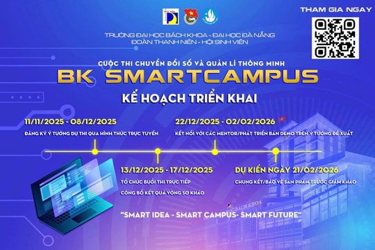 Phát động cuộc thi chuyển đổi số và quản lý thông minh trong sinh viên