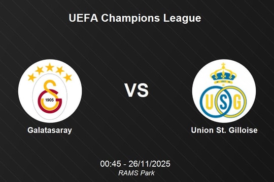 Nhận định Galatasaray - Union St. Gilloise, Champions League