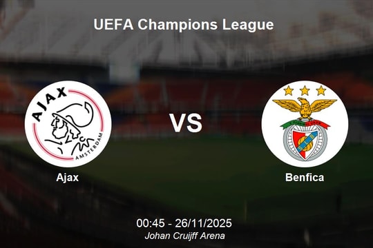 Nhận định Ajax vs Benfica - UEFA Champions League 26/11