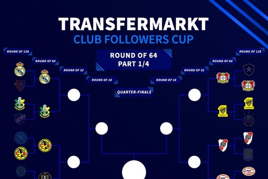 Hà Nội FC tạo địa chấn, vượt mặt Liverpool trên Transfermarkt