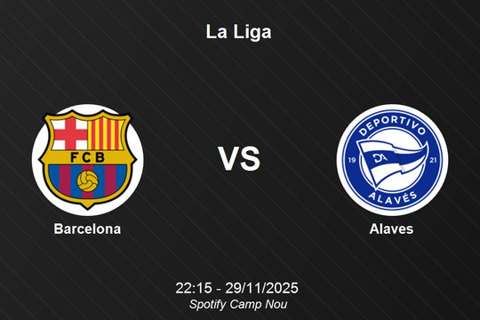 Nhận định Barcelona vs Alaves - La Liga, 22h15 29/11/2025