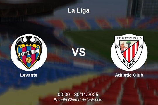 Nhận định Levante vs Athletic Club - La Liga, 00:30 30/11