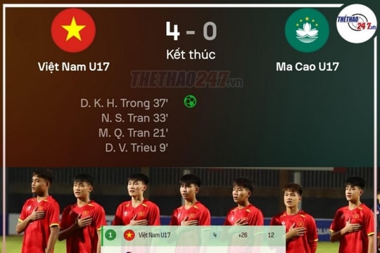 U17 Việt Nam - Malaysia: Trận 'chung kết' nghẹt thở vì tấm vé châu Á
